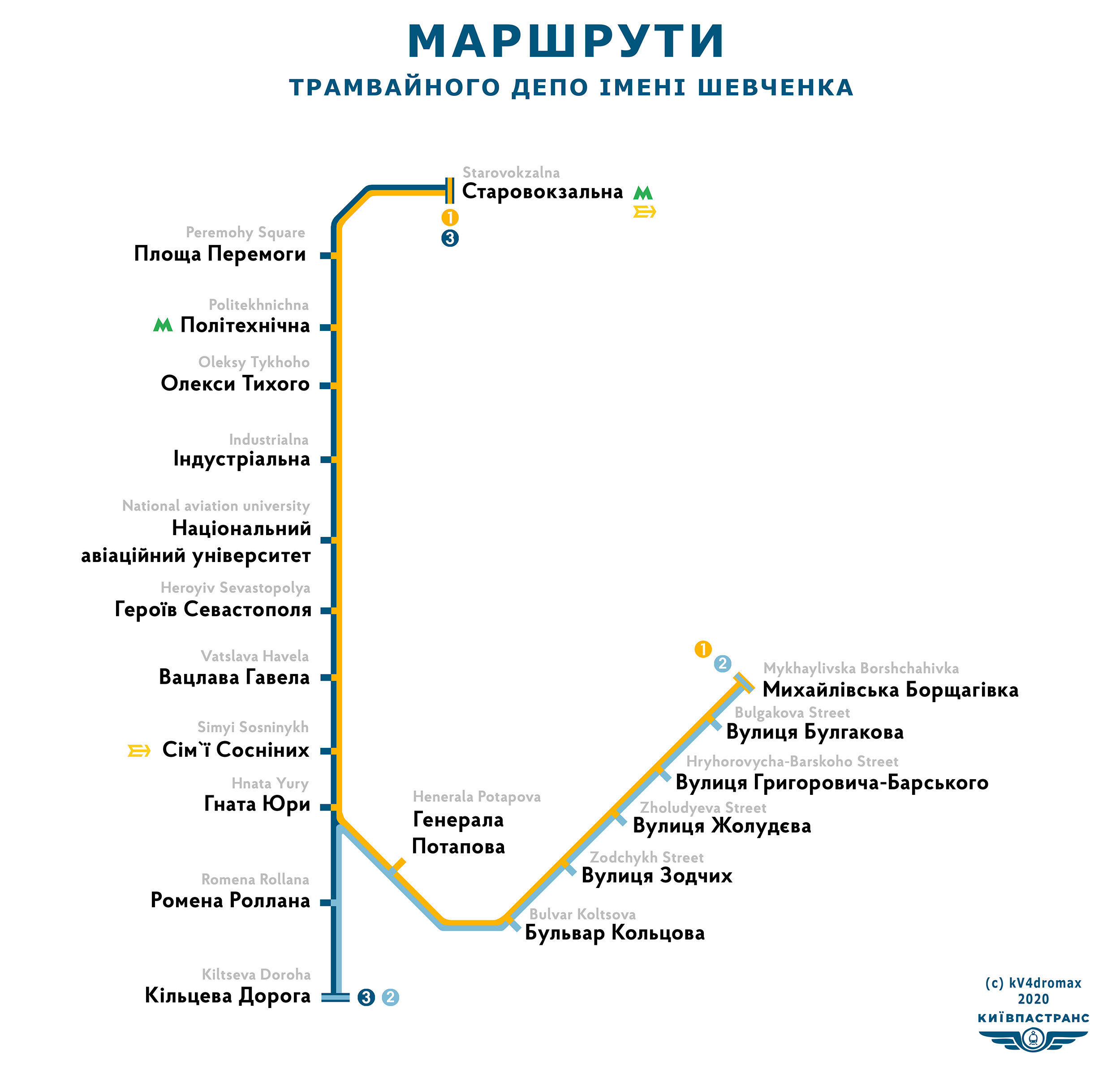 Киев — Схемы отдельных маршрутов