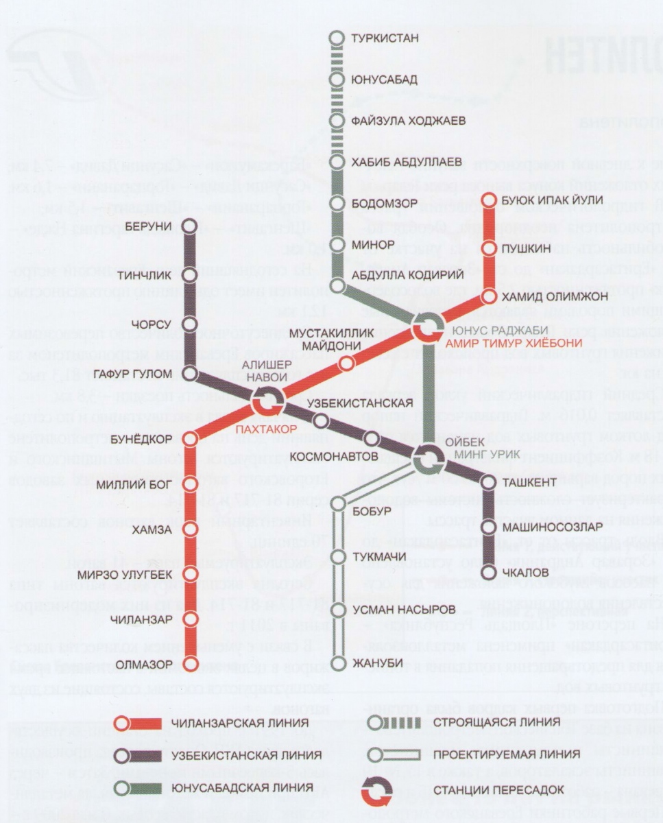 Ташкент — Метрополитен — Схемы