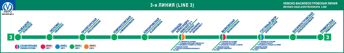 Санкт-Петербург — Метрополитен — Линия 3; Санкт-Петербург — Метрополитен — Схемы