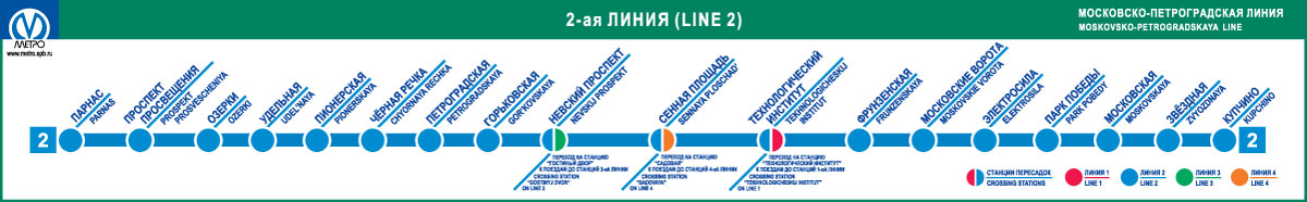 Санкт-Петербург — Метрополитен — Линия 2; Санкт-Петербург — Метрополитен — Схемы