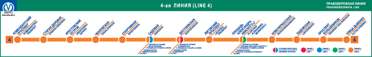 Санкт Петербург — Метрополитен — Линия 4; Санкт Петербург — Метрополитен — Схемы