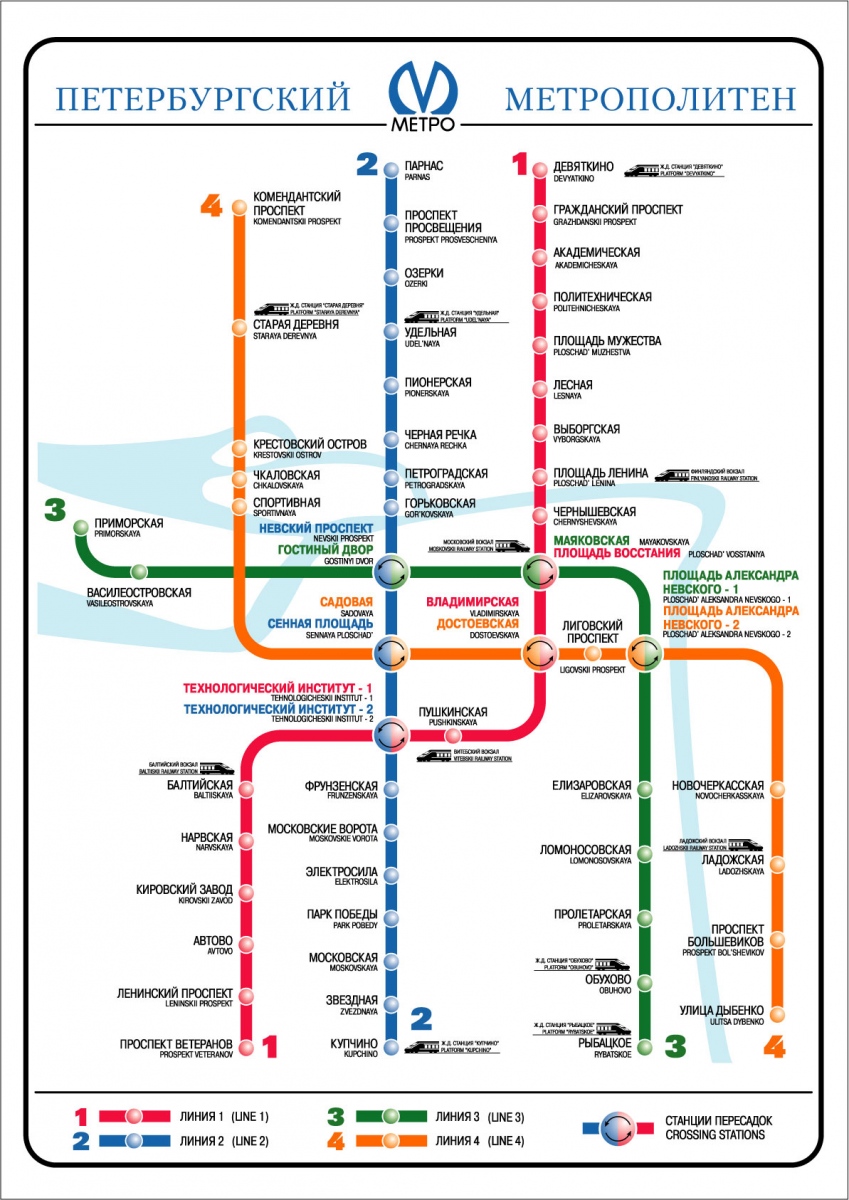 Метро санкт петербурга