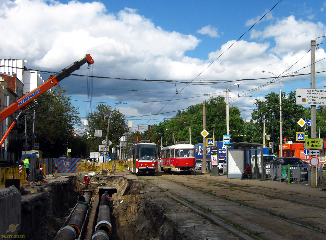 Харьков — Трамвайные линии