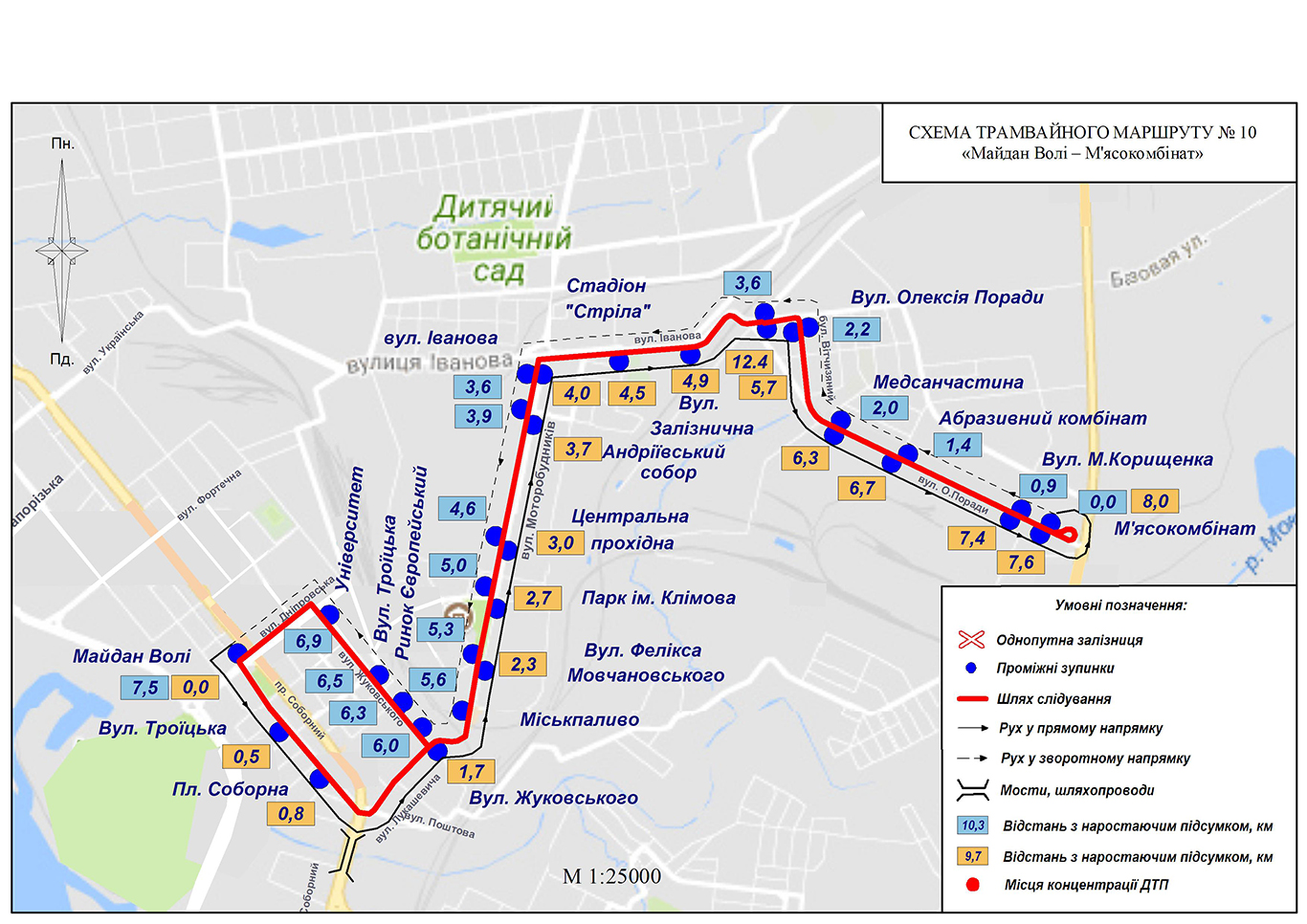 Zaporižia — Individual line maps (tram)