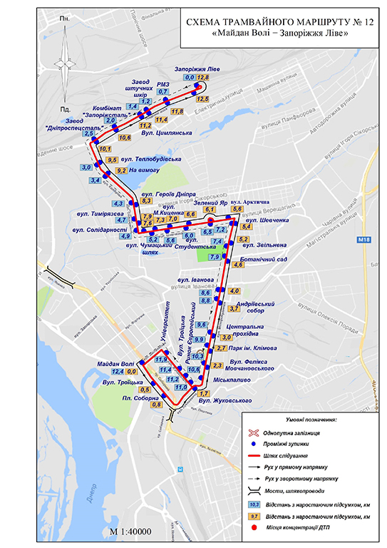 Запорожье — Схемы отдельных маршрутов (трамвай)