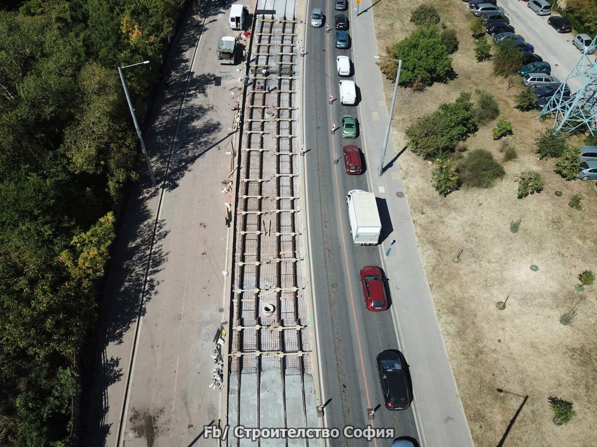 София — Основен ремонт на трамвайното трасе по Булевард Шипченски проход и Булевард Асен Йорданов — 2020 г.