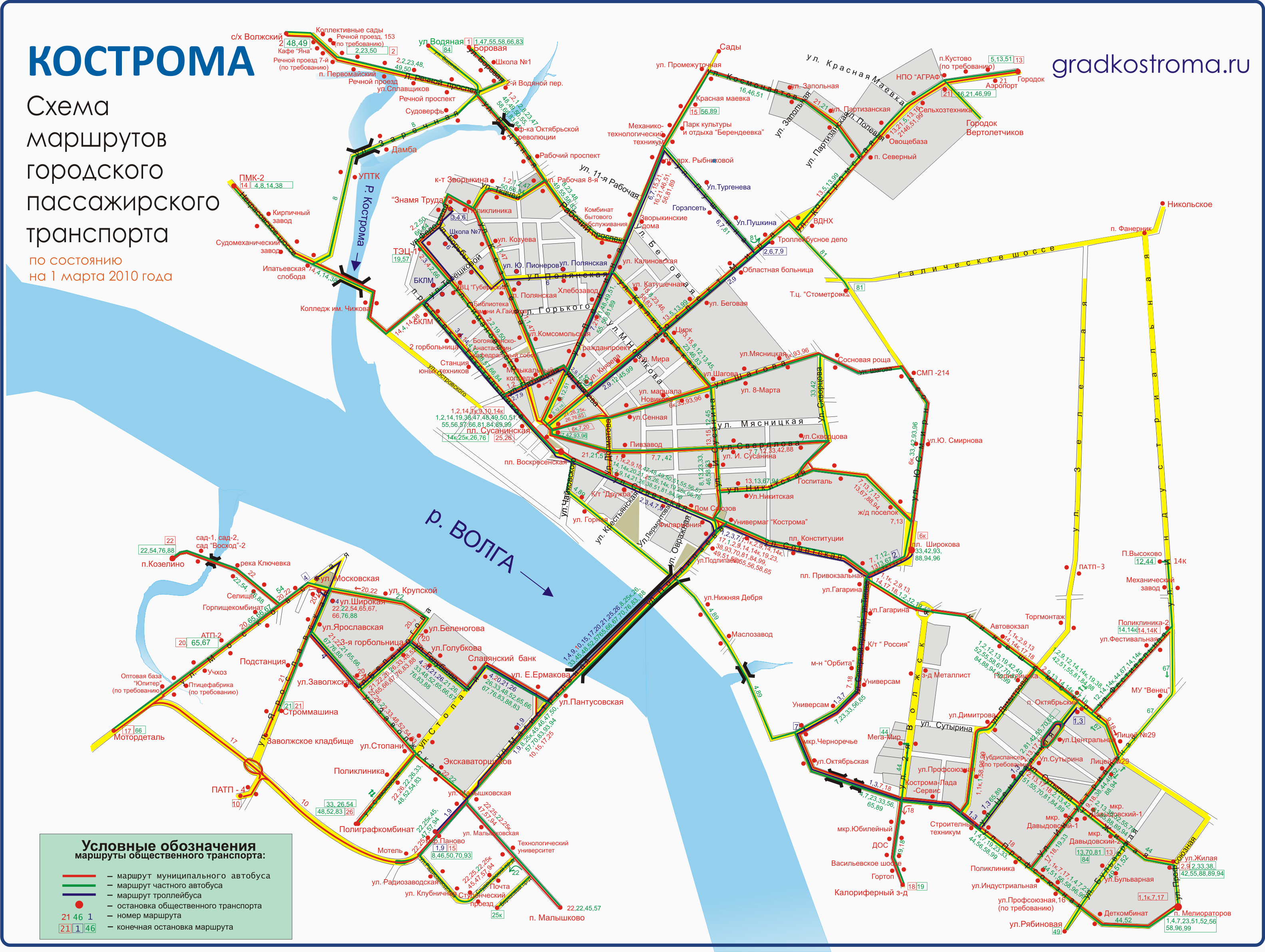 Кострома — Схемы