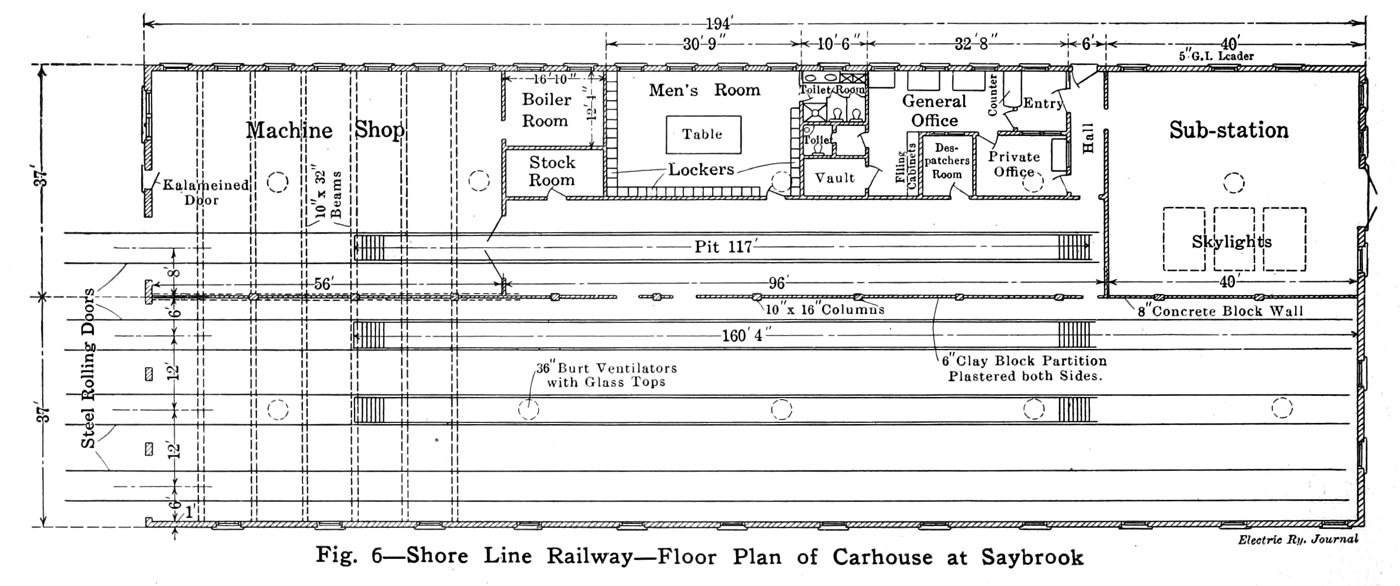 Shore Line Electric — Maps and Plans