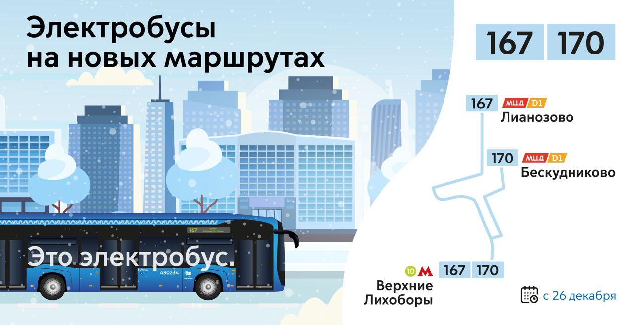 Moscou — Maps of Autonomous Electric Bus Lines