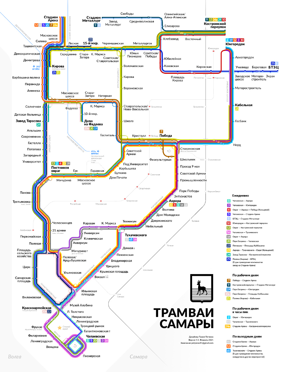 Samara — Maps