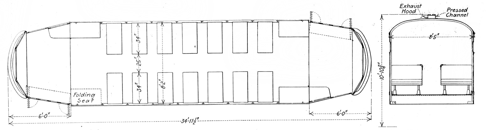 Нью-Йорк — Third Avenue Railway System