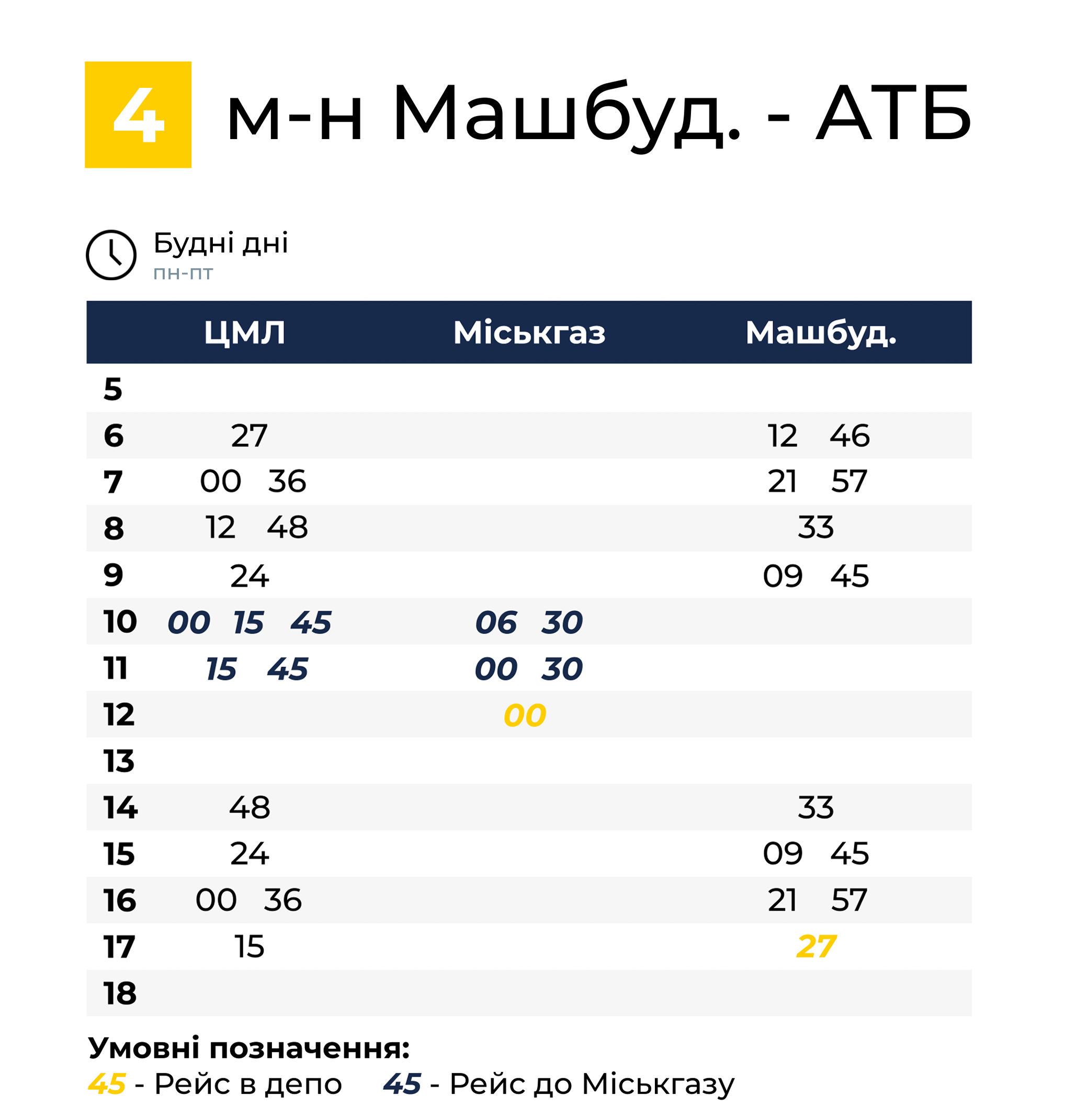 Družkivka — Timetable