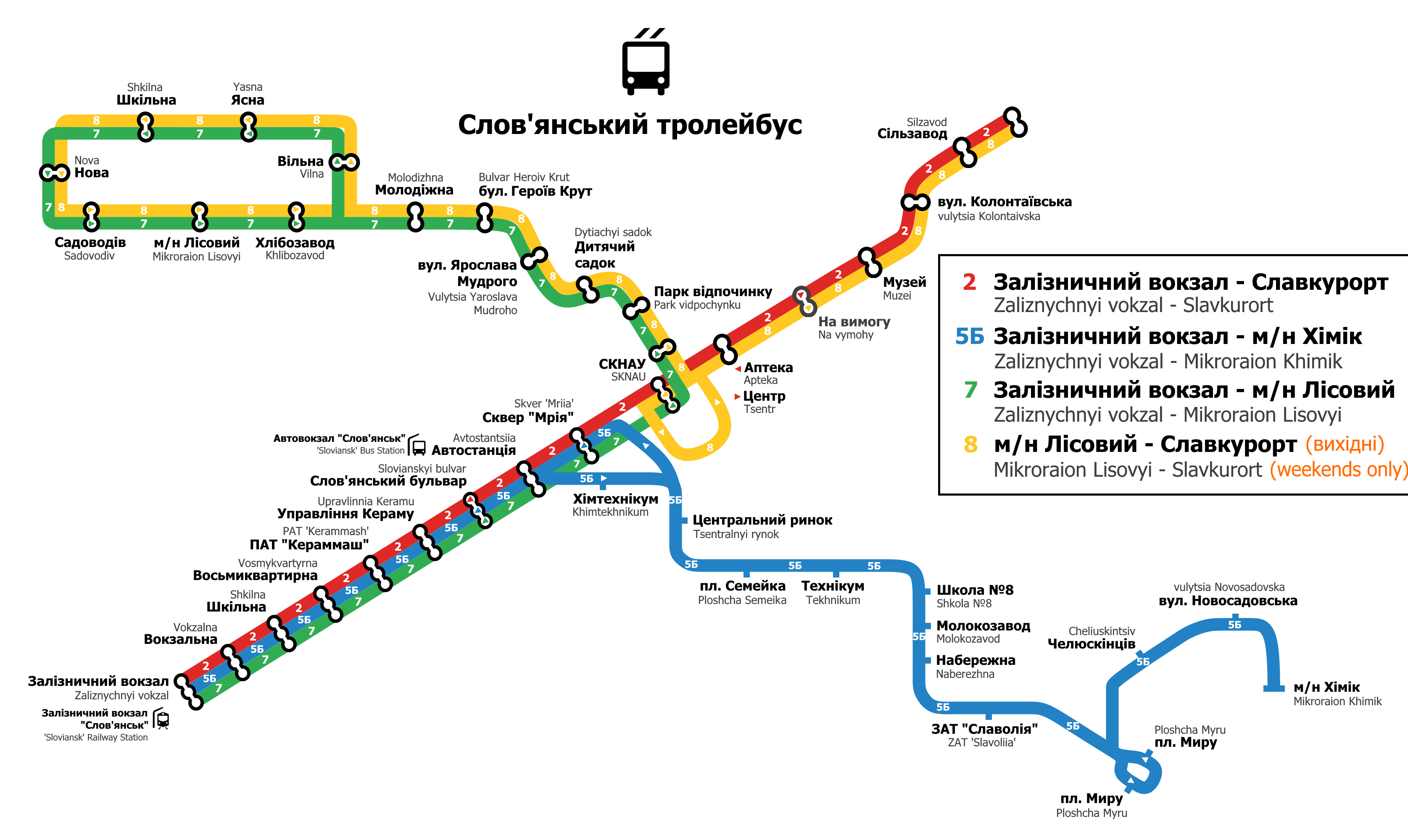 Славянск — Схемы