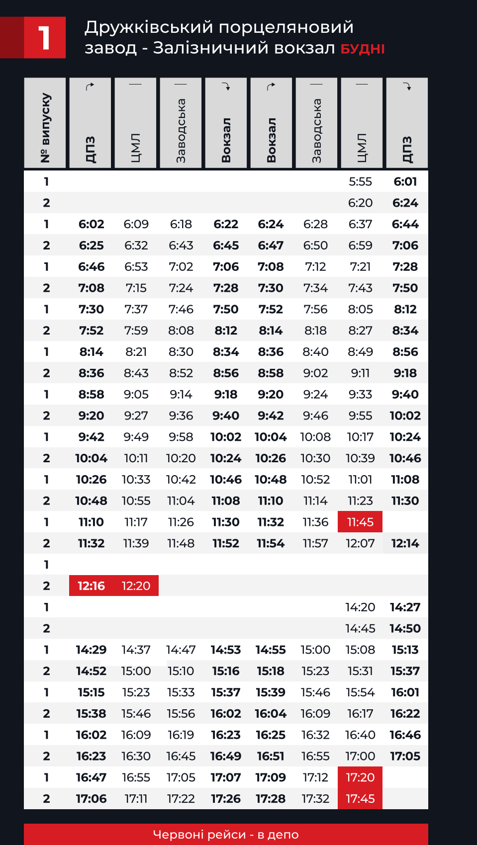 Družkivka — Timetable