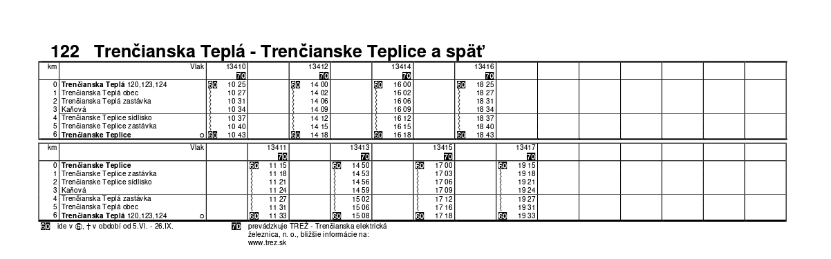 Тренчьянска Тепла — Расписания