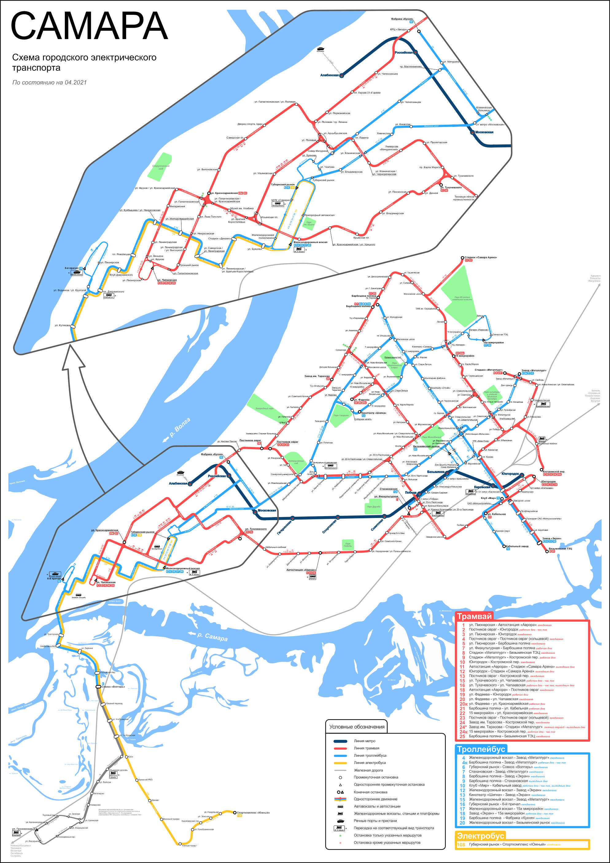 Самара — Схемы