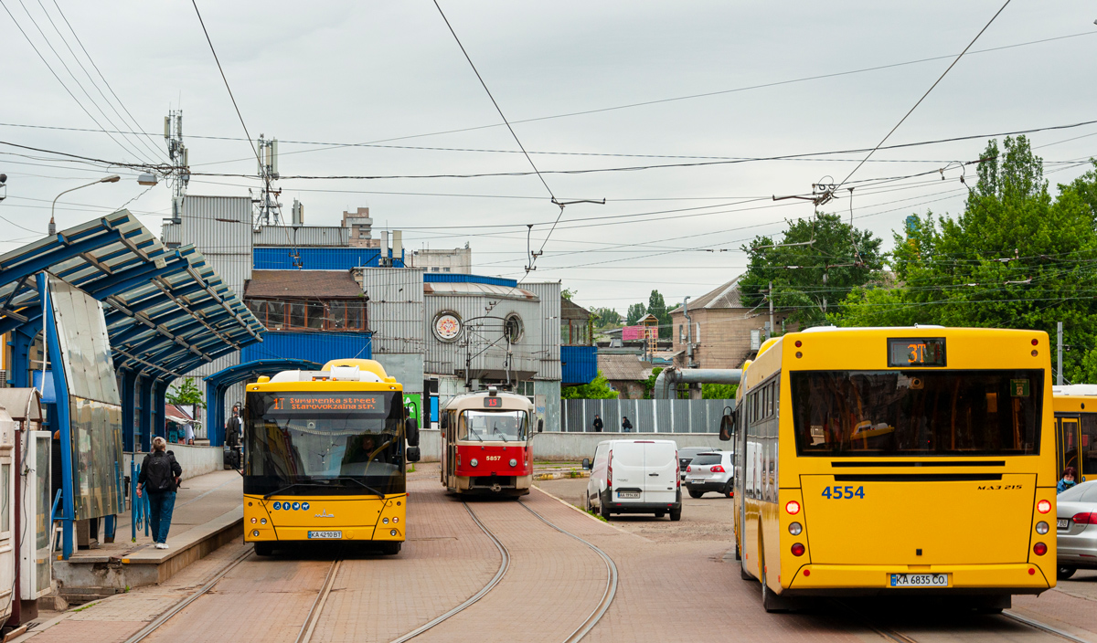 Kyiv — Terminus stations
