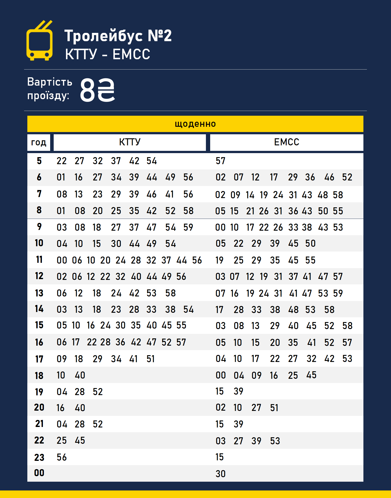 Kramatorsk — Timetables