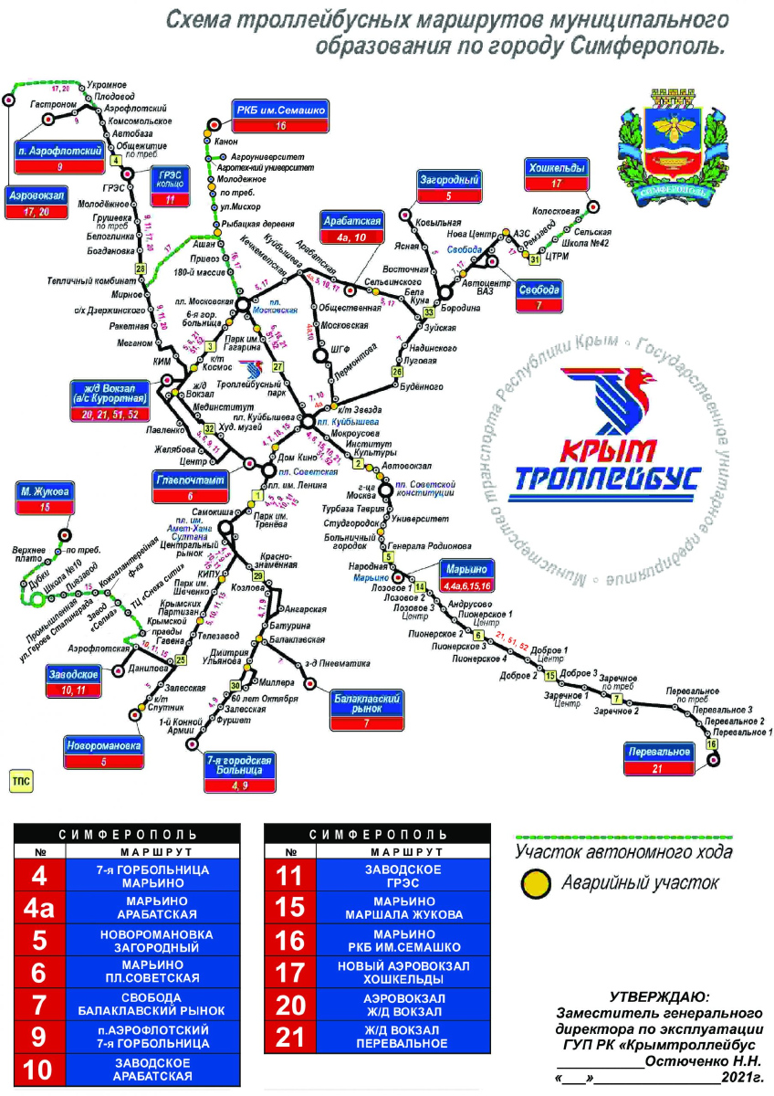 Крымский троллейбус — Схемы и расписания