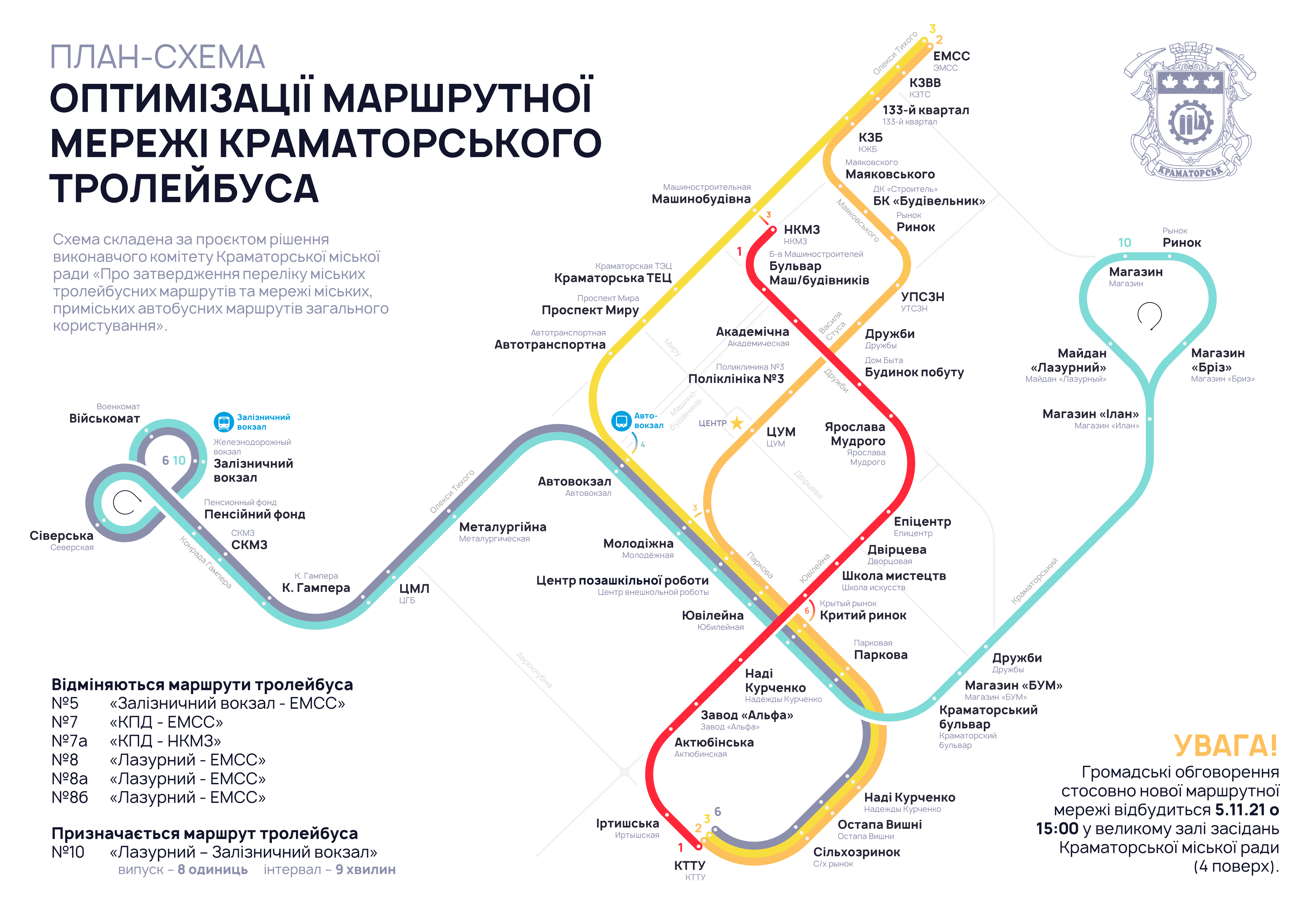 Краматорск — Схемы