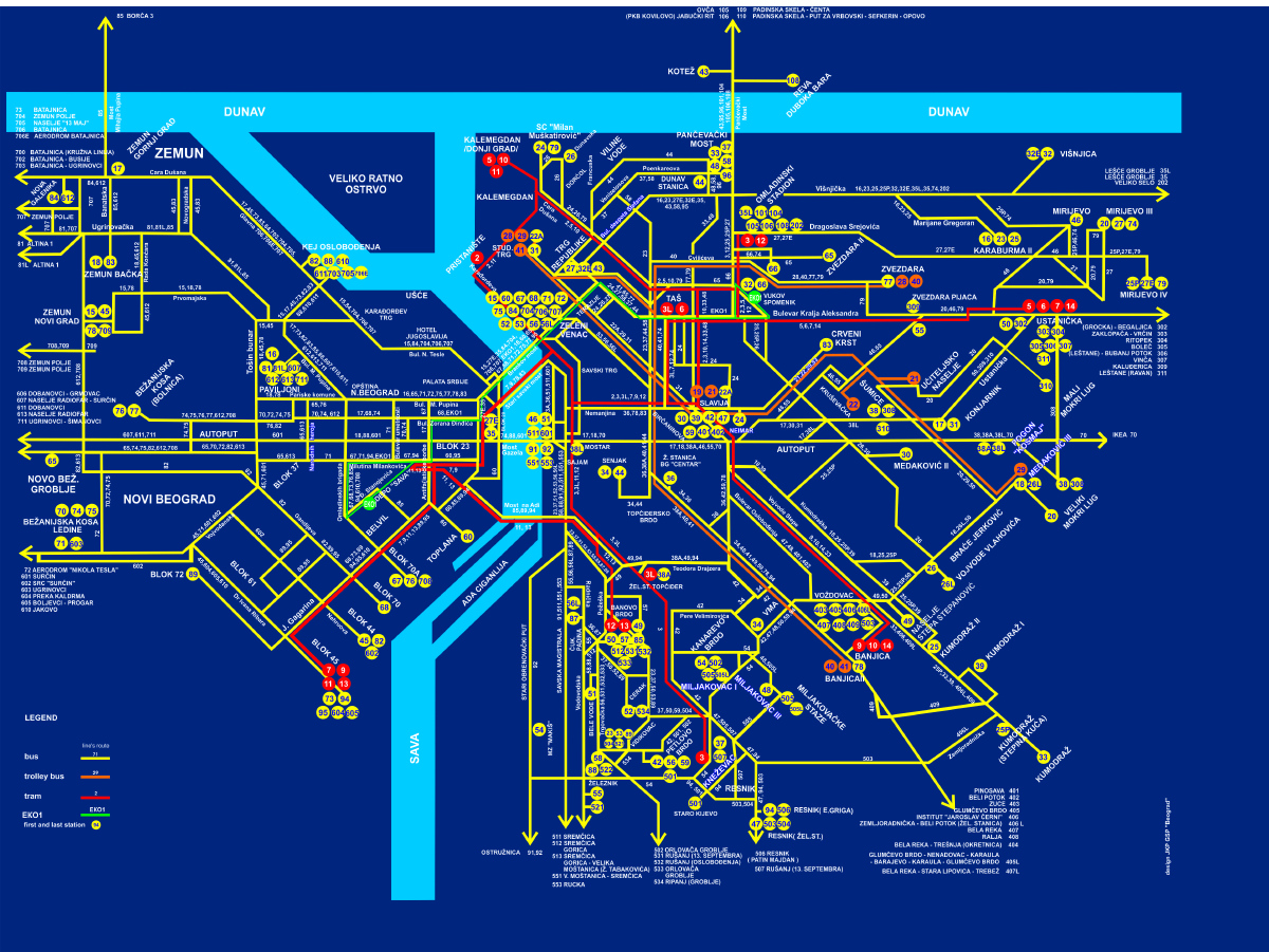 Белград — Схемы