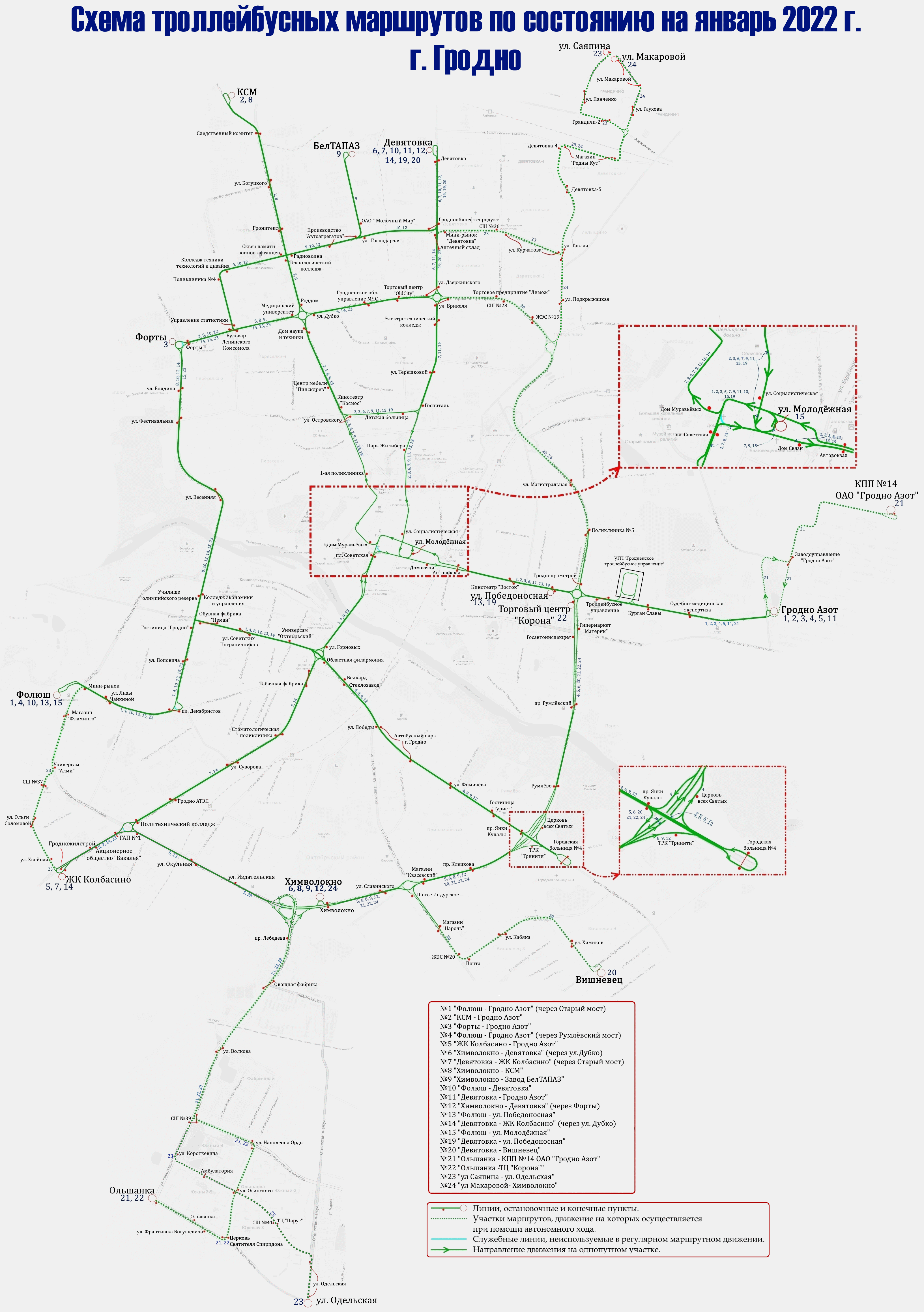 Гродно — Схемы