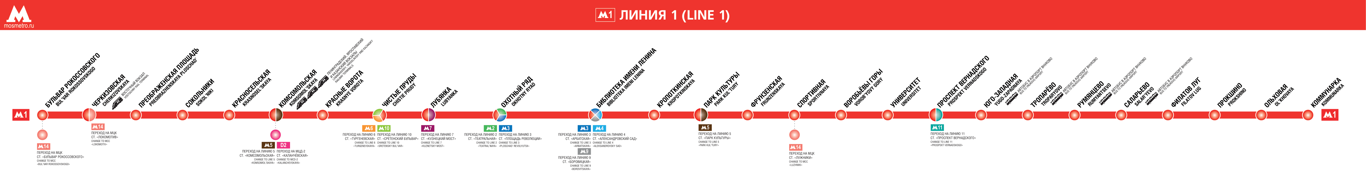 Moscou — Metro — Maps of Individual Lines; Moscou — Metro — [1] Sokolnicheskaya Line