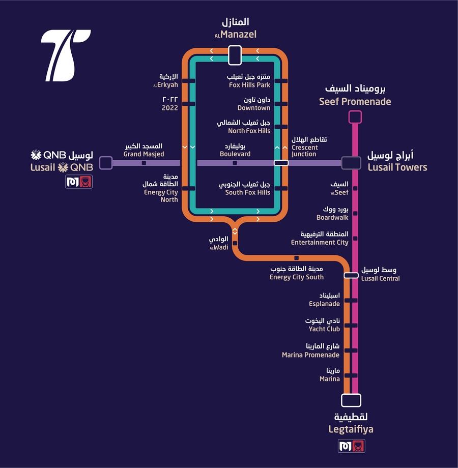 Doha — Maps