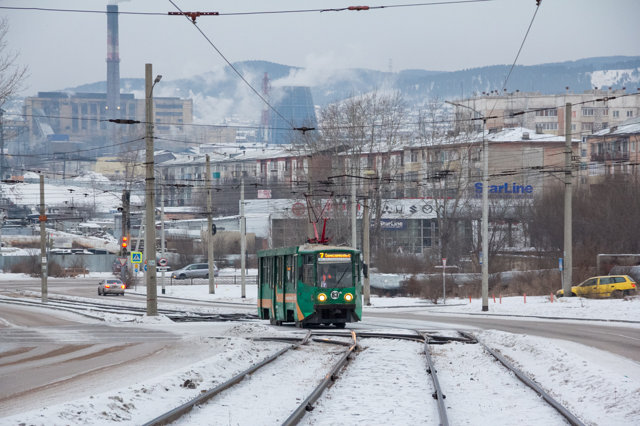 Улан-Удэ, 71-608КМ № 83; Улан-Удэ — Панорамные фотографии