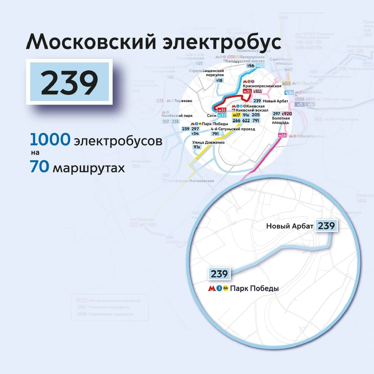 Автобус 92 на карте. Схема маршрутов электробусов в Москве. Карта маршрутов автобусов Москвы. 239 Автобус маршрут. Автобус 92 Москва.