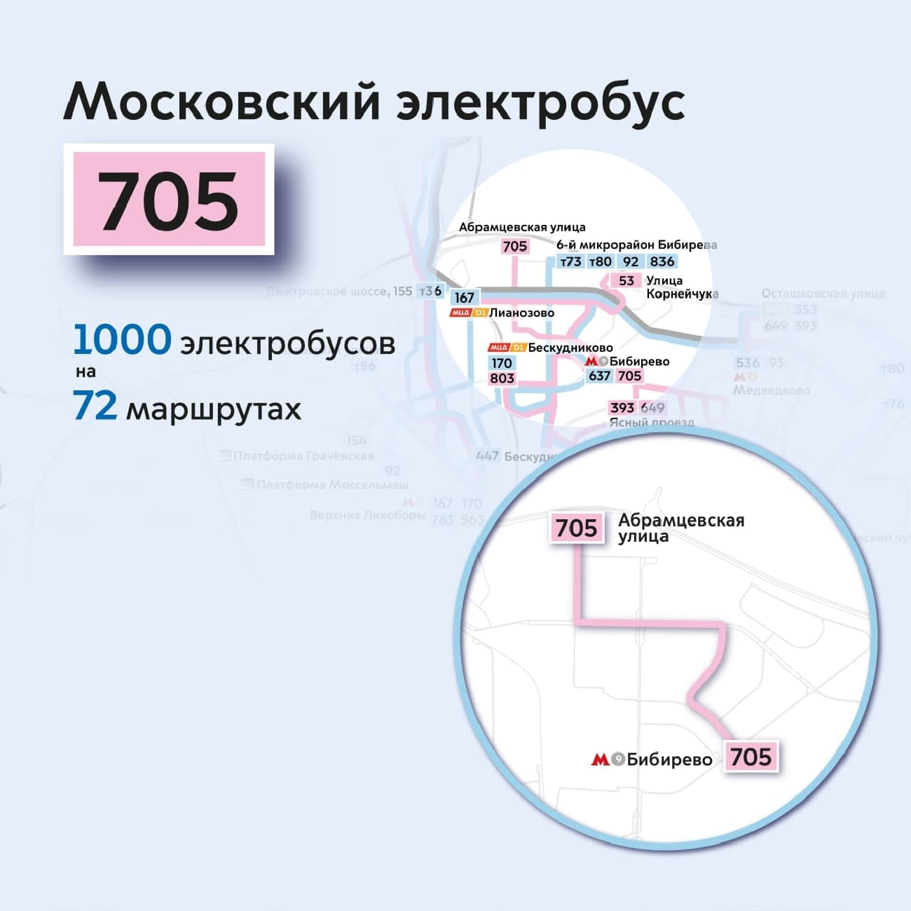 Карта маршрутов электробусов