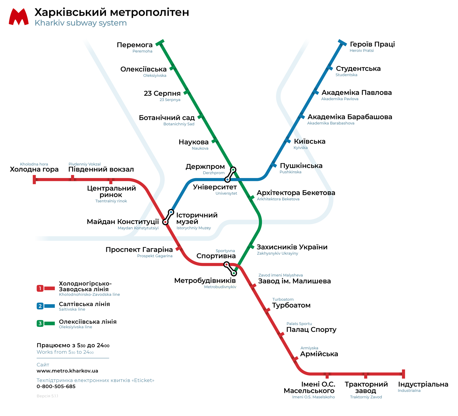 Charkivas — Maps; Charkivas — Metro — Maps