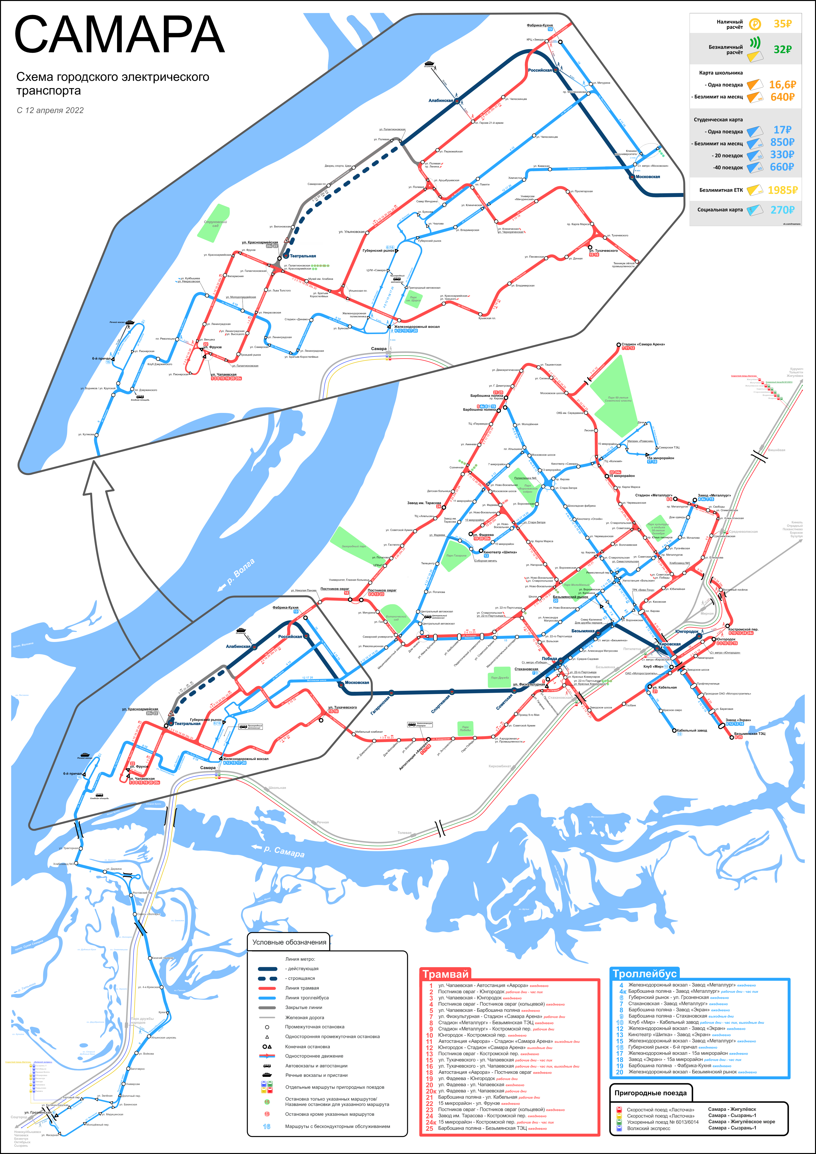 Самара — Схемы