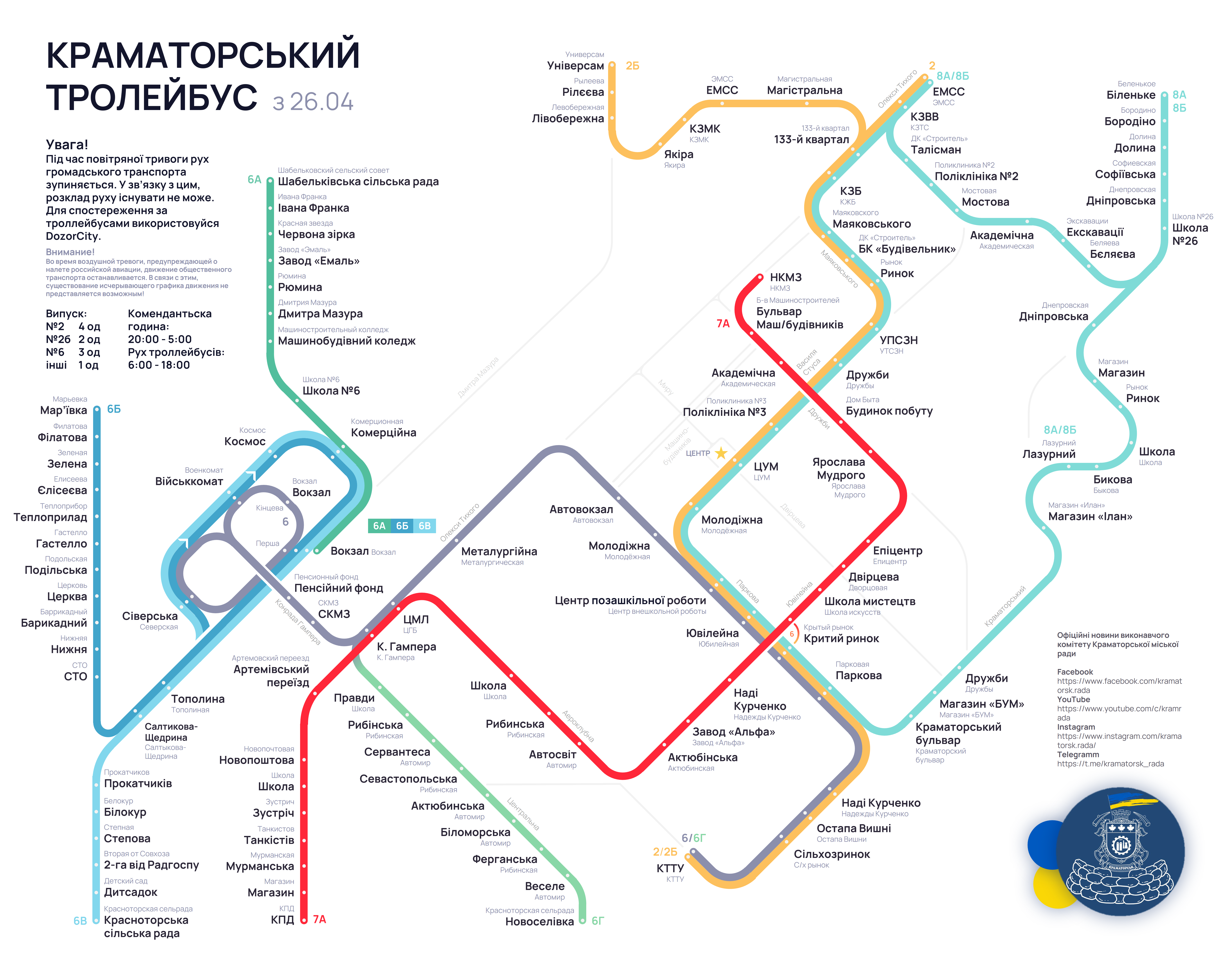 Краматорск — Схемы