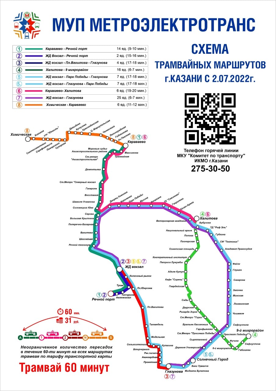 Казань — Схемы