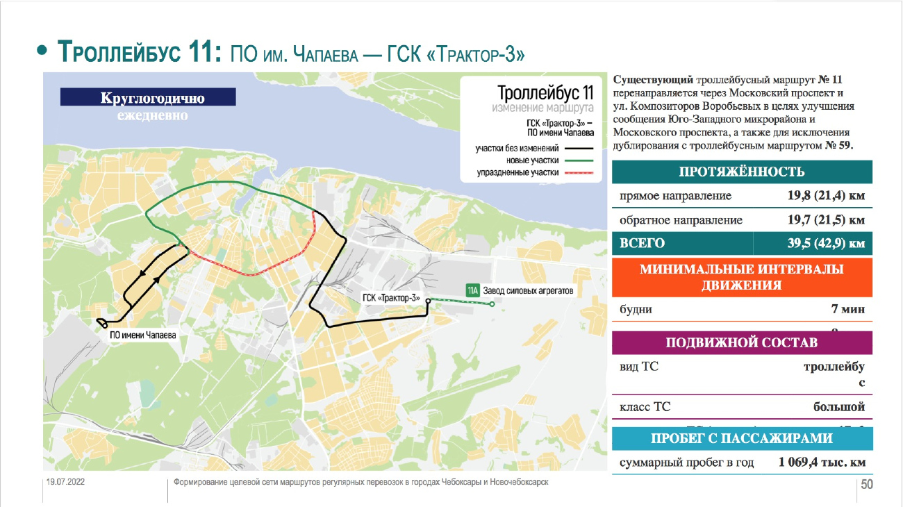 Движение троллейбусов чебоксары. Троллейбусные маршруты Чебоксары 2022 г. схема. Схема движения общественного транспорта Чебоксары. Схема маршрутов общественного транспорта Чебоксары. Чебоксарское схема.