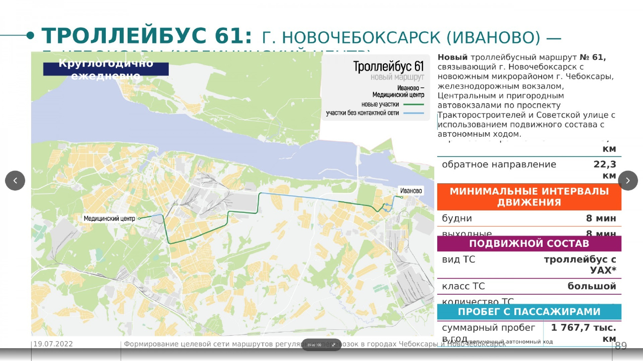 Чебоксары — Схемы; Новочебоксарск — Схемы