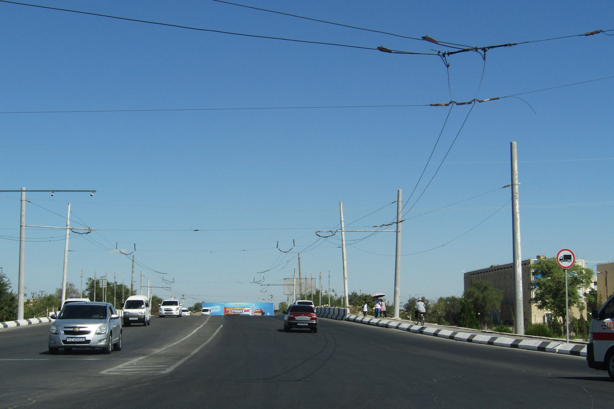 Ургенч — Троллейбусная сеть и инфраструктура