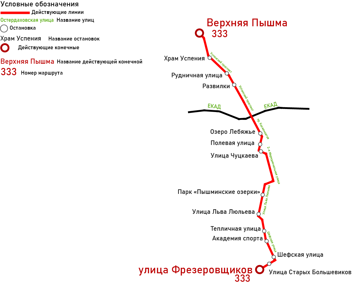 Верхняя Пышма — Схемы