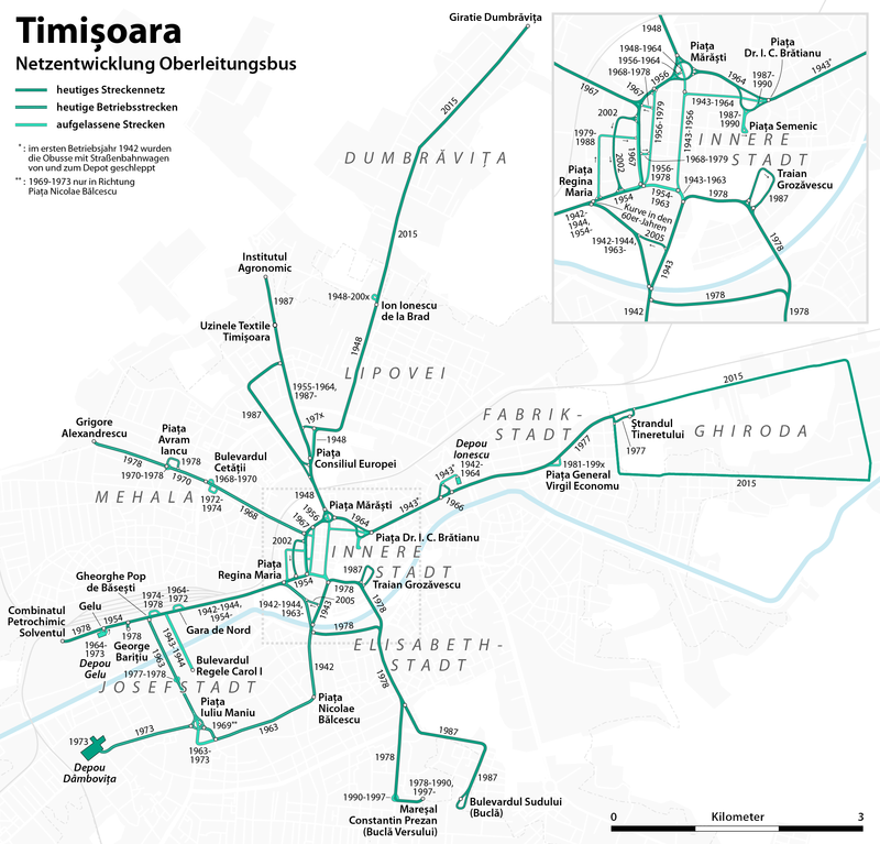 Тимишоара — Схемы