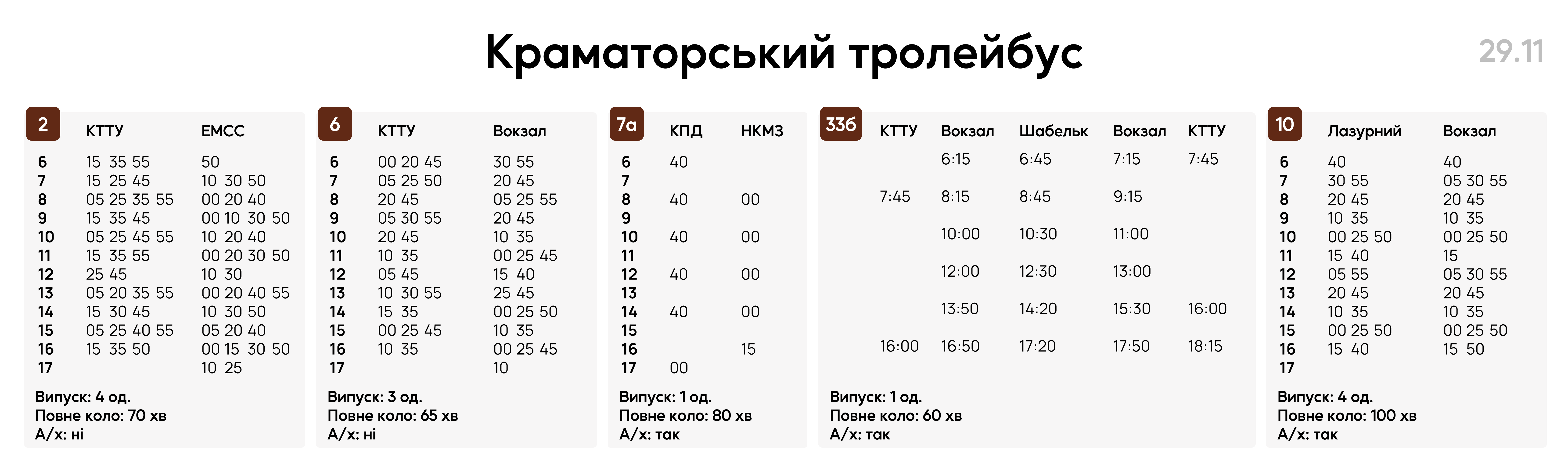克拉馬托爾斯克 — Timetables
