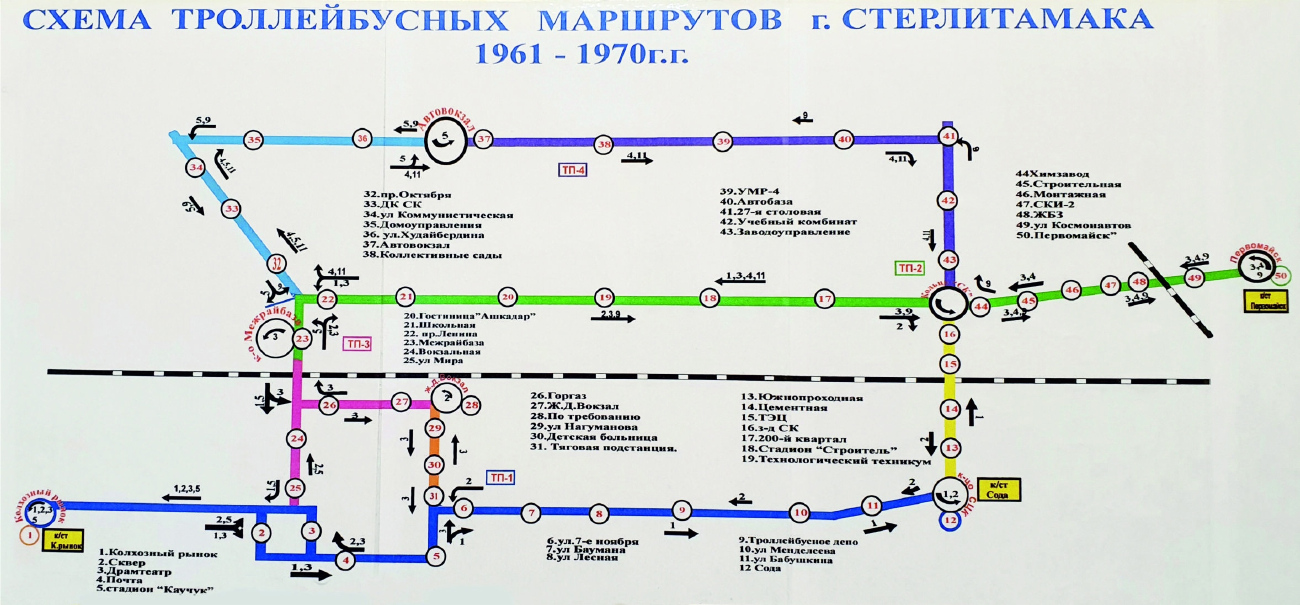 Стерлитамак — Схемы