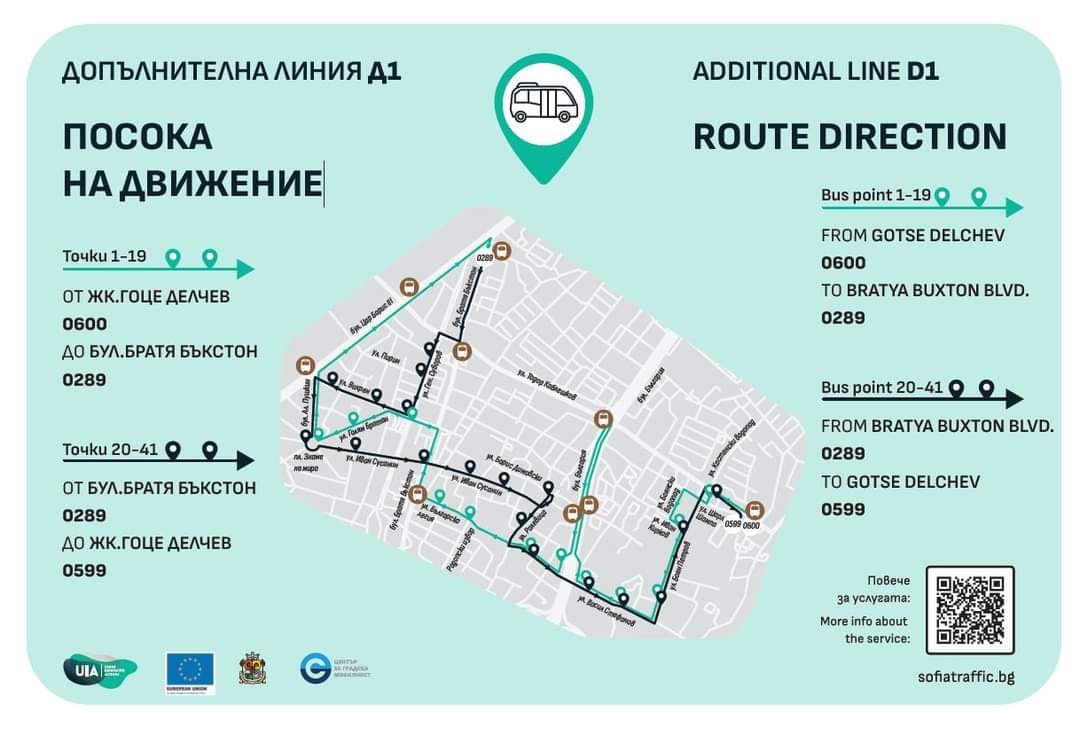 София — Карты и схемы электробусных маршрутов; Реклама и документация