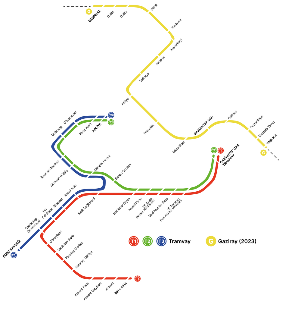 Gaziantep — Maps