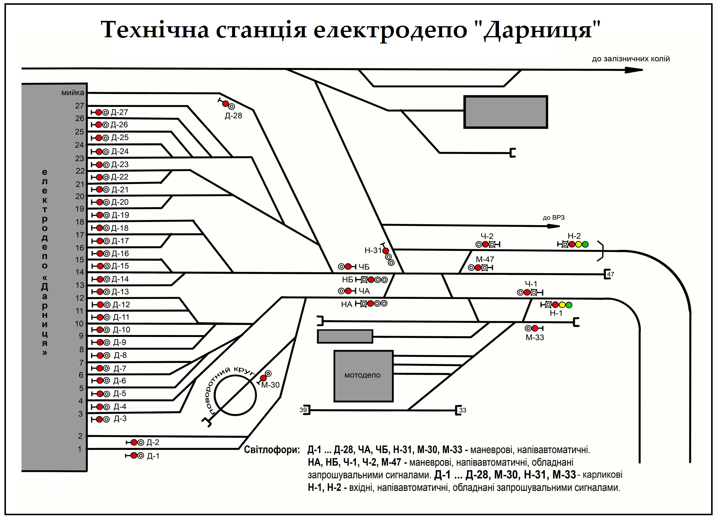 Киев — Метрополитен — Схемы линий