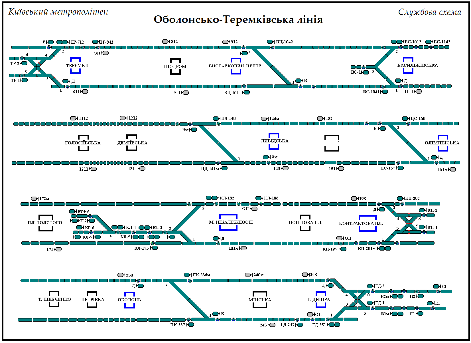 Киев — Метрополитен — Схемы линий