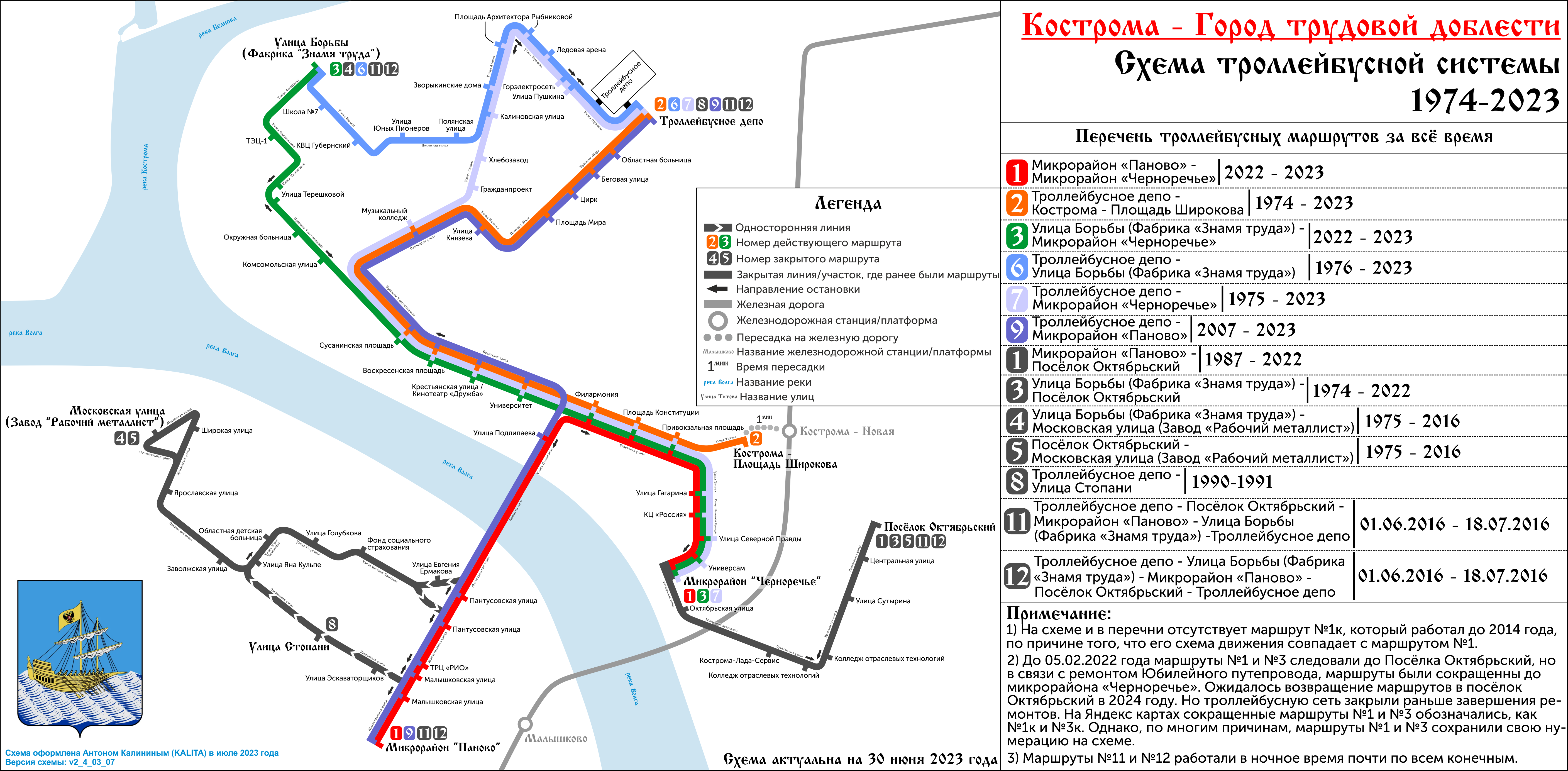 Кострома — Схемы