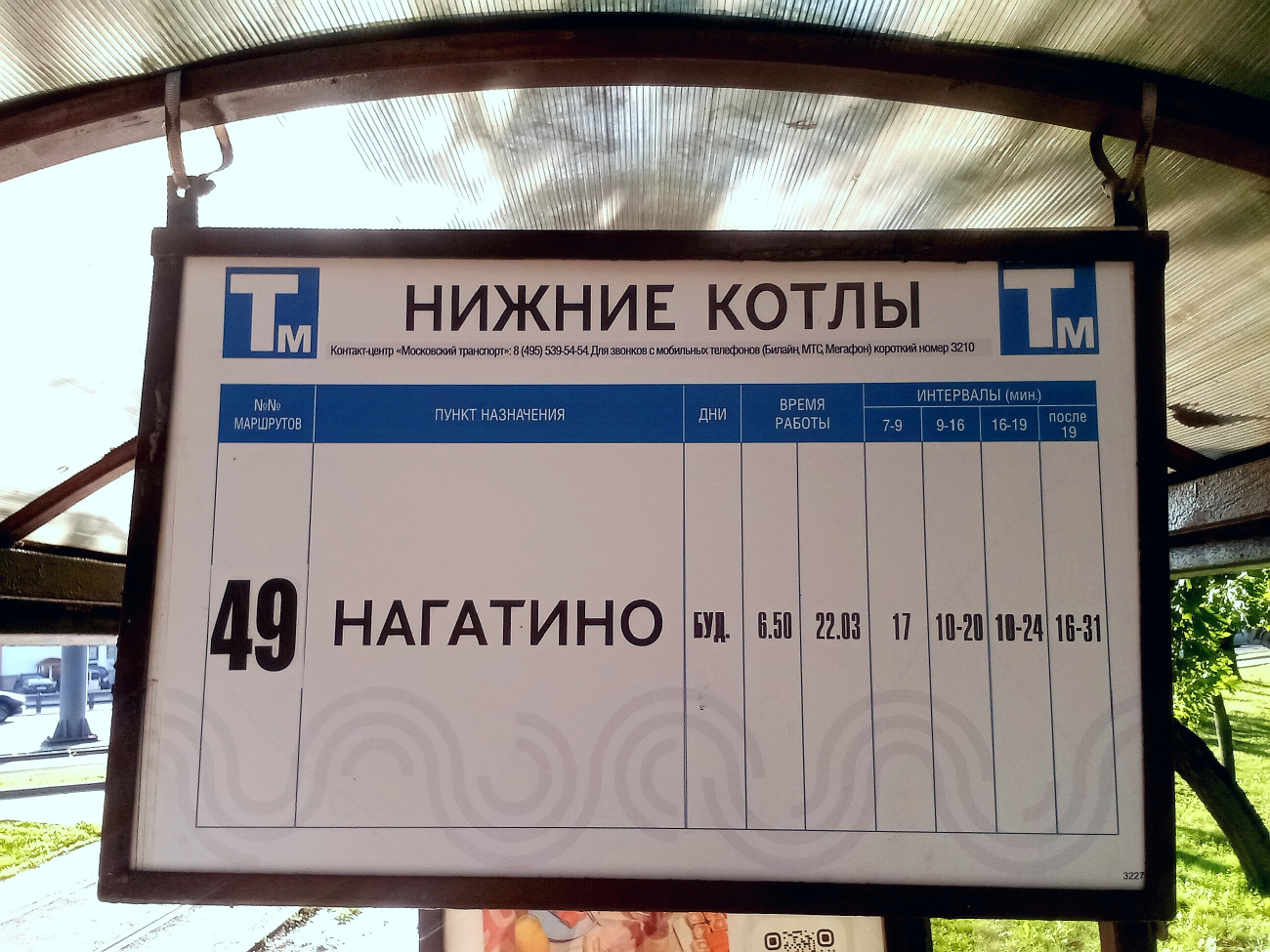 Нижние котлы москва. Нижние котлы. Нижние котлы на карте Москвы.