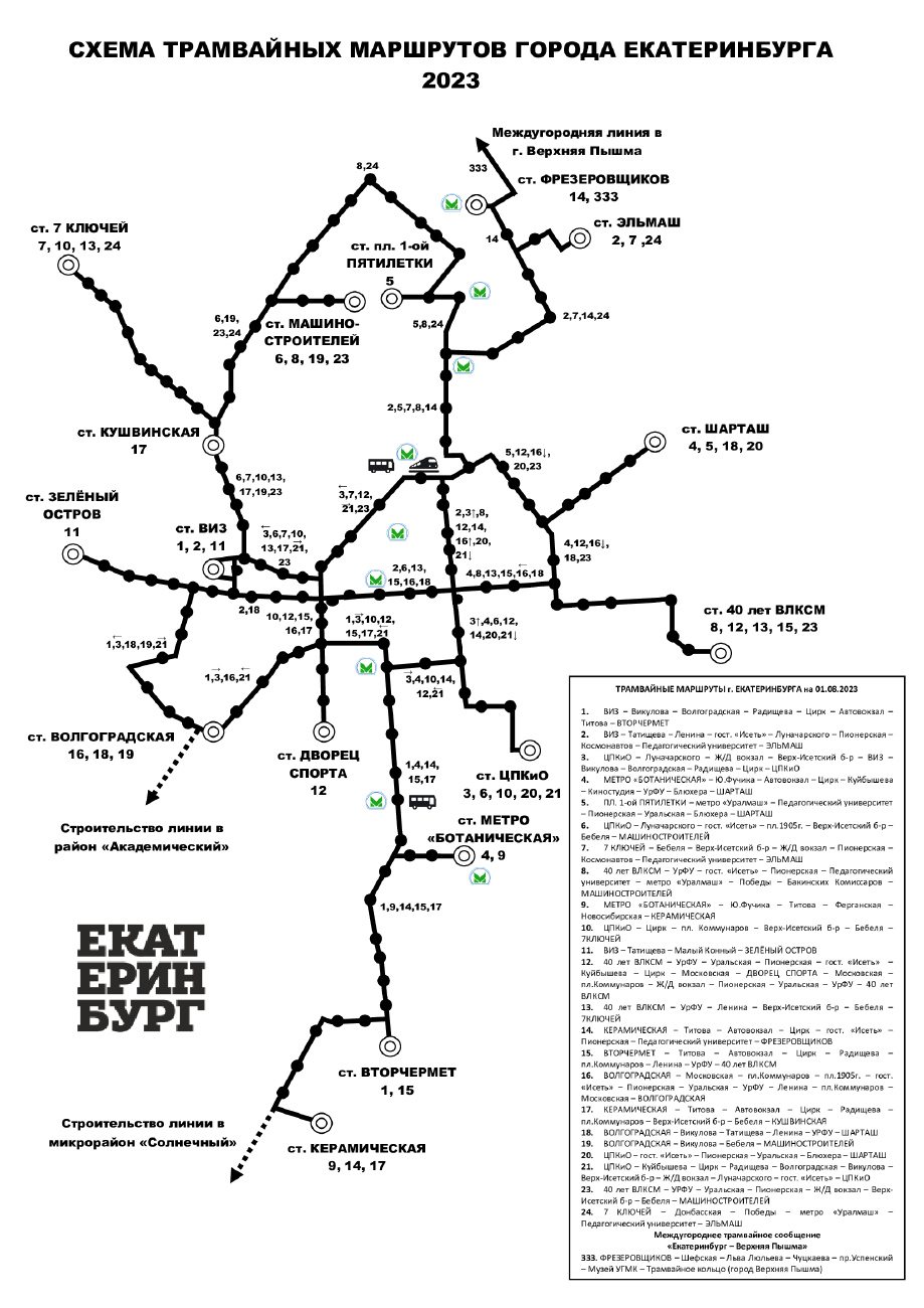 Екатеринбург — Схемы