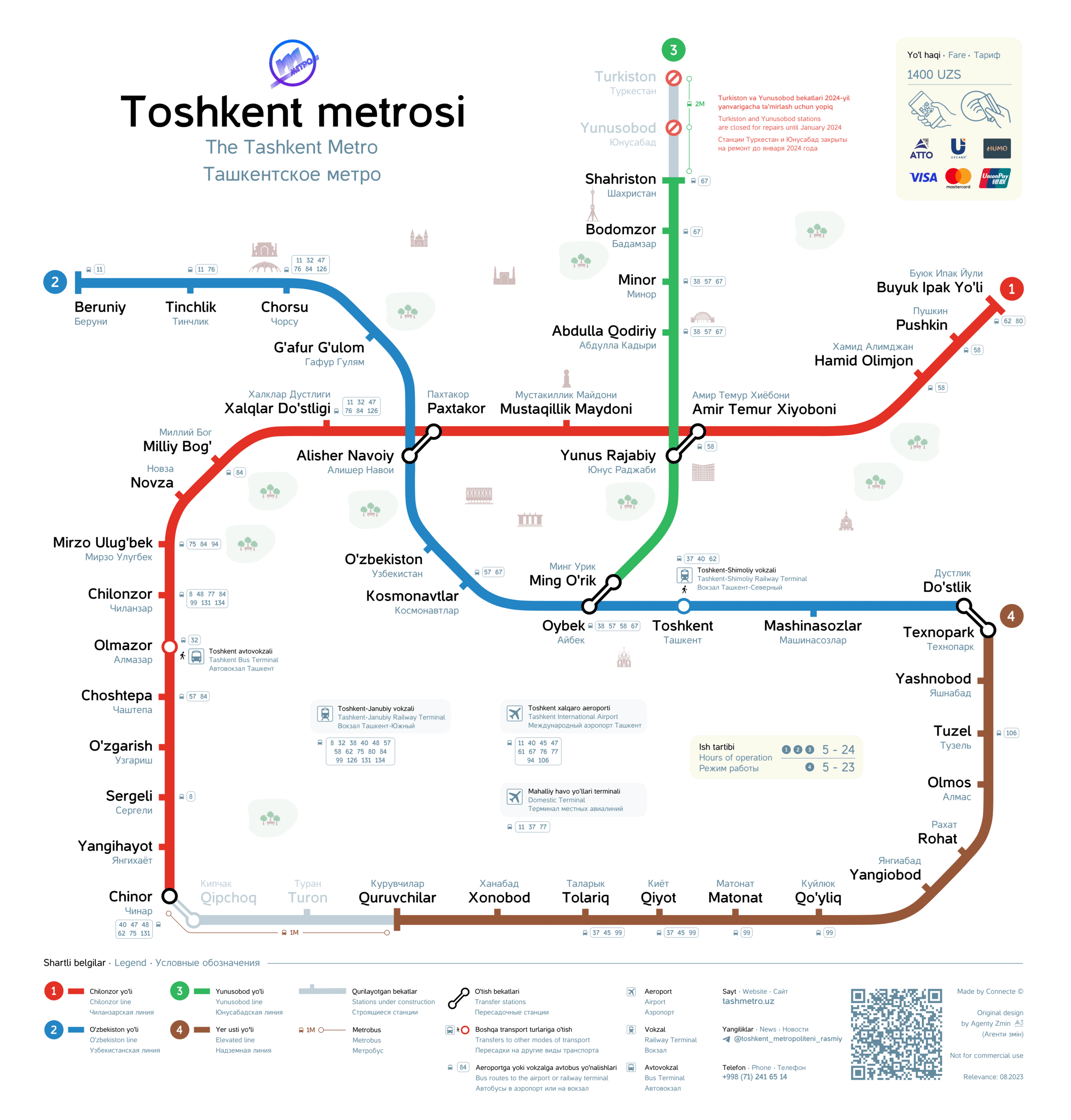 Ташкент — Метрополитен — Схемы; Ташкент — Схемы